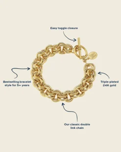 Double Link Chain Bracelet|Susan Shaw Online