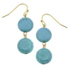 Double Turquoise Drop Earrings|Susan Shaw Clearance